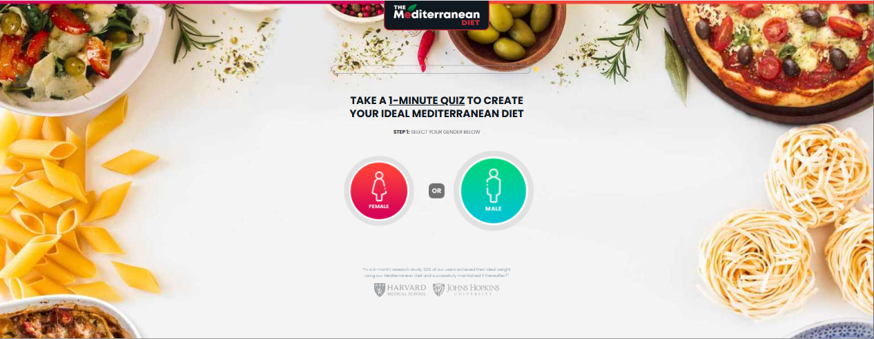 (image for) The Mediterranean Diet